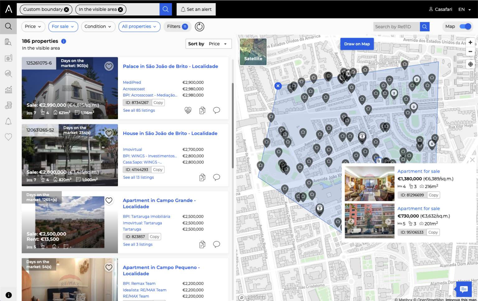 Property sourcing and details of the property market