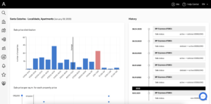 Historical Data CASAFARI