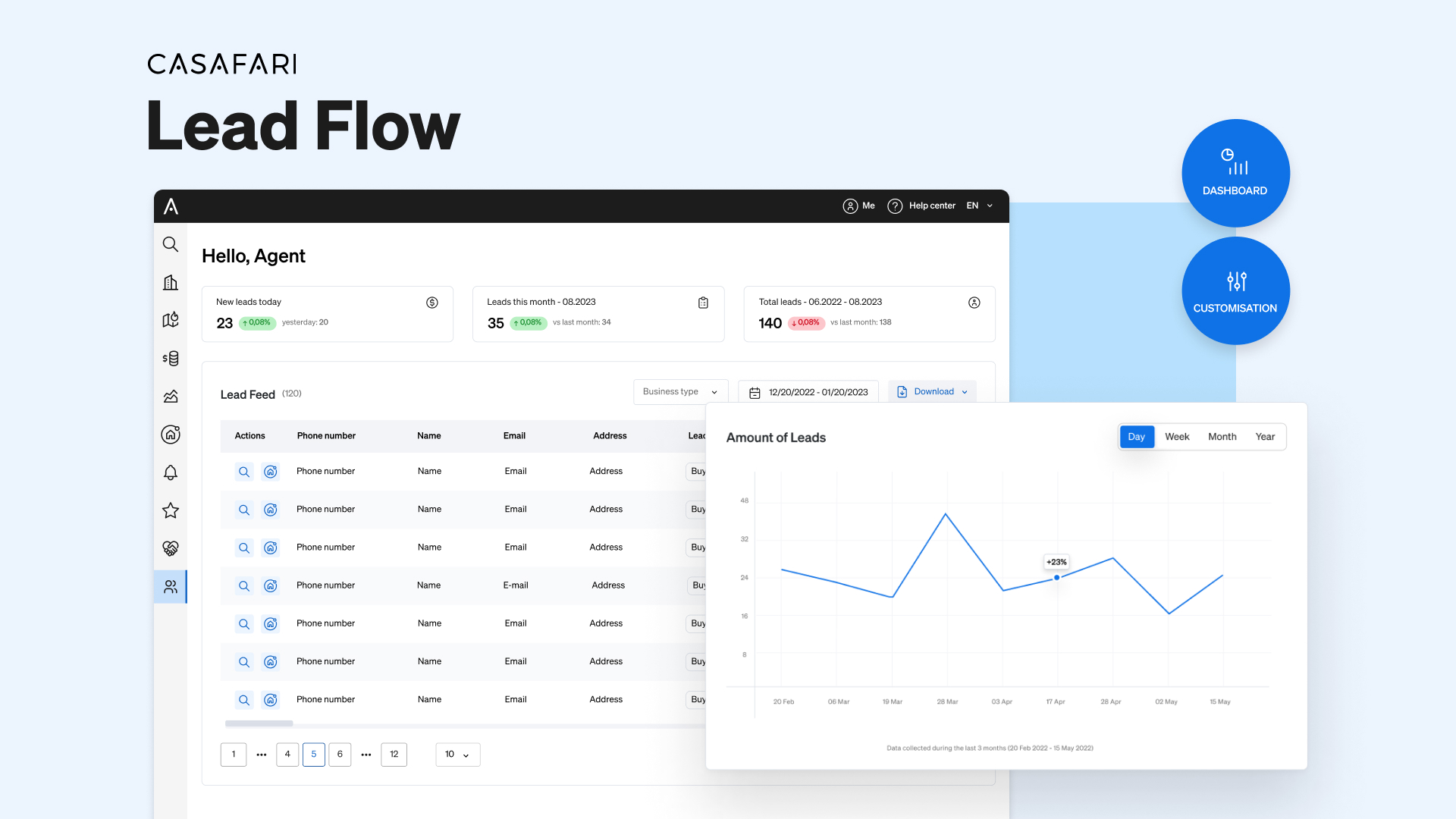 Lead Flow, the new product of CASAFARI to organise the lead generation efforts