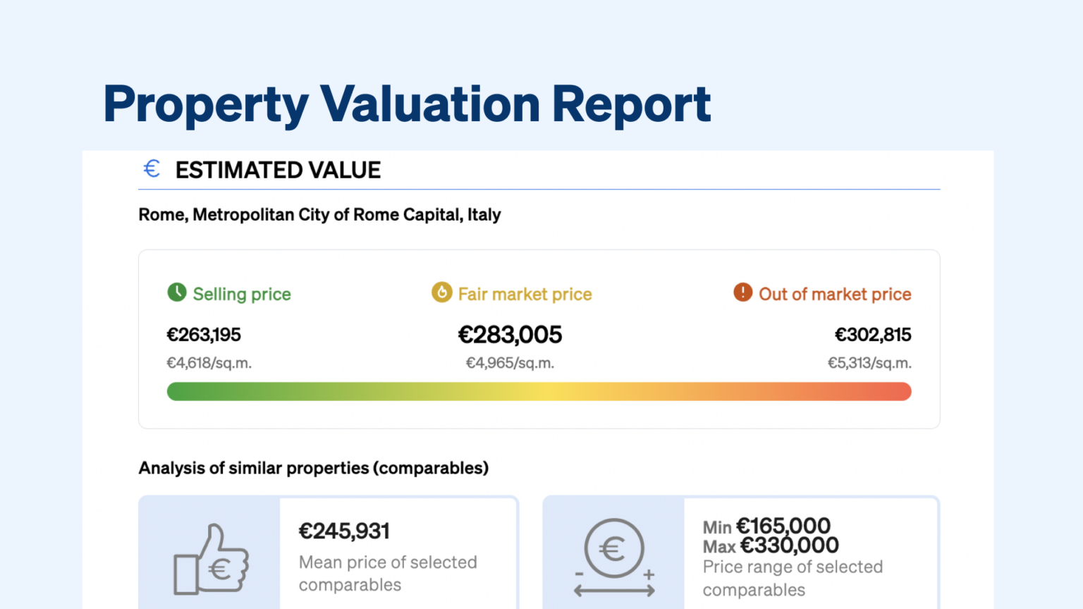 All the sections of CASAFARI's comparative market analysis report