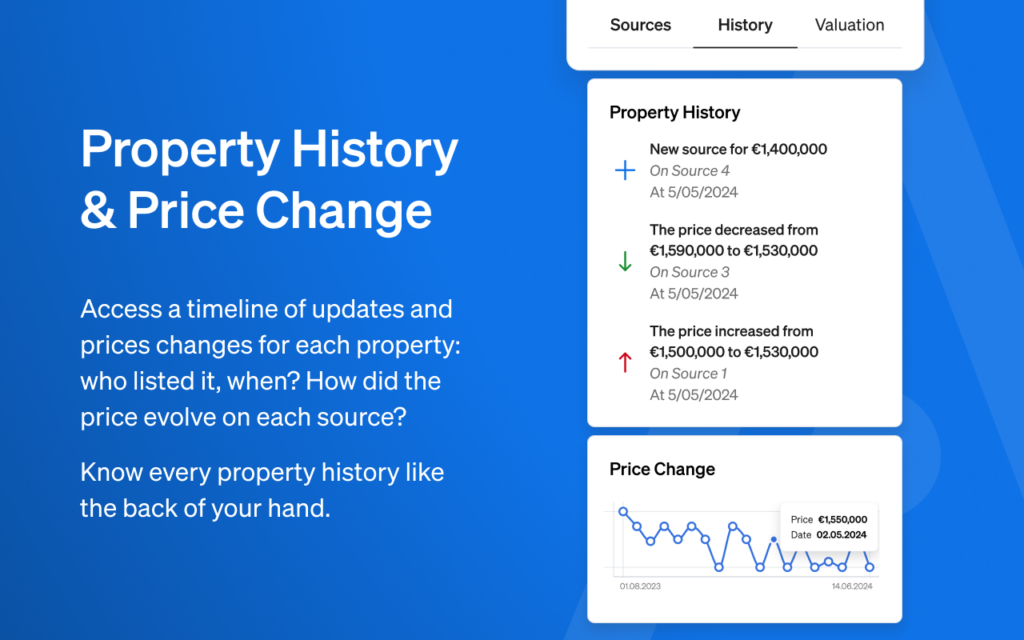 Property history and price changes seen inside CASAFARI's Chrome Extension