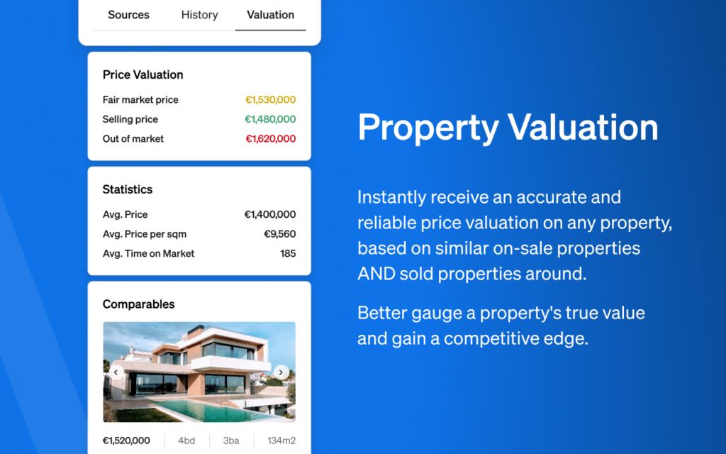 Price valuation inside CASAFARI's Chrome Extension