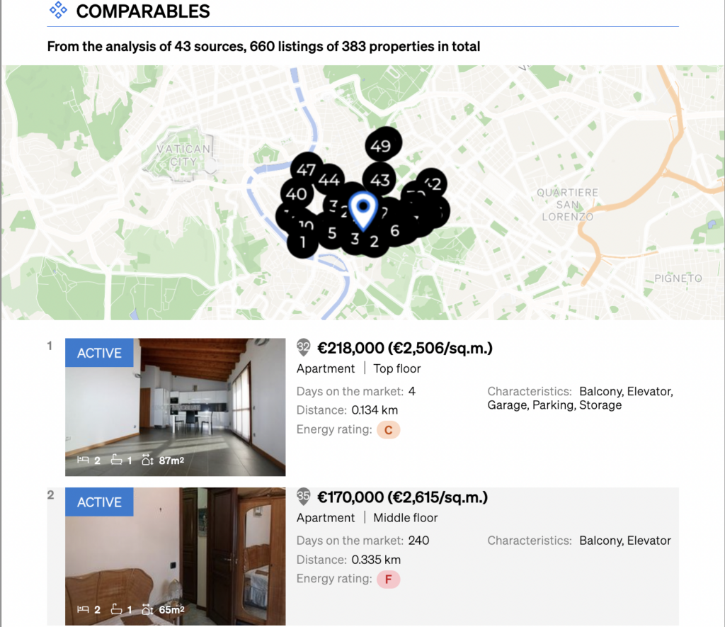 list of comparable properties inside the property valuation report of CASAFARI's Comparative Market Analysis