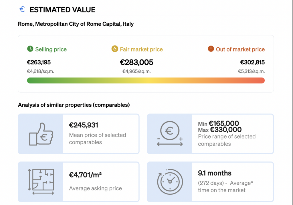 estimated values inside CASAFARI's property valuation report