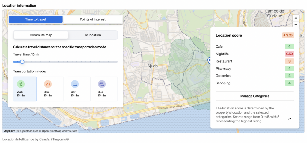 Location widget showing how good are the surrounding areas of a property