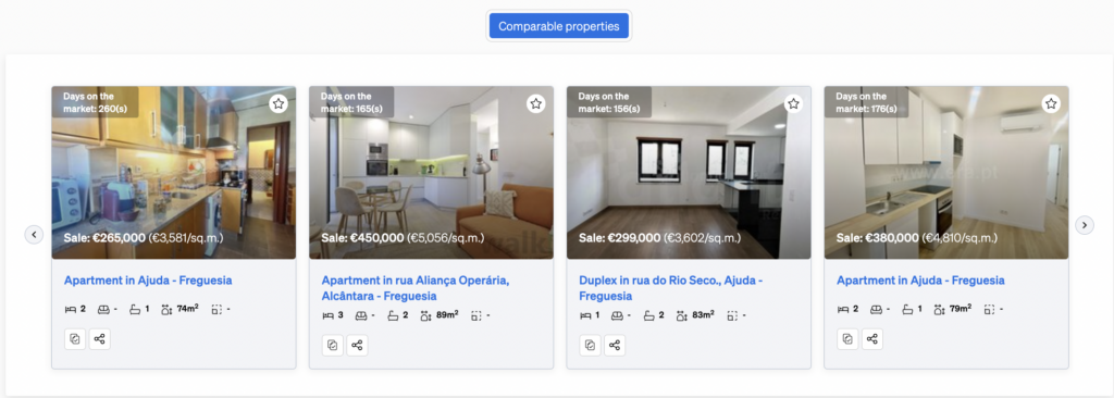 properties within the same area and with the same characteristics, for a competitors' analysis