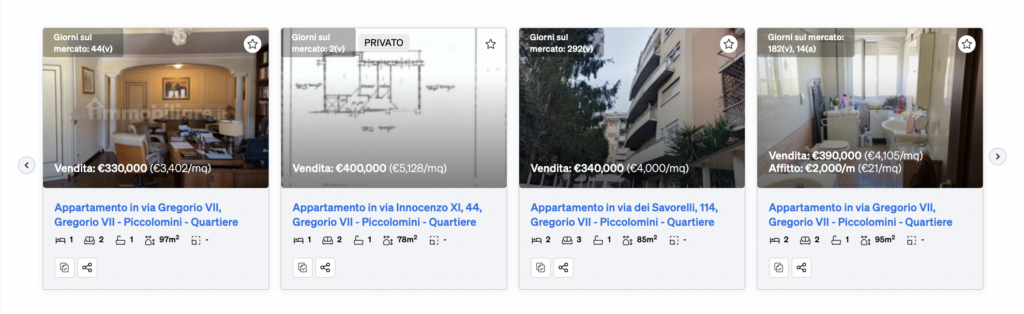 proprietà all'interno della stessa area e con le stesse caratteristiche, per un'analisi della concorrenza