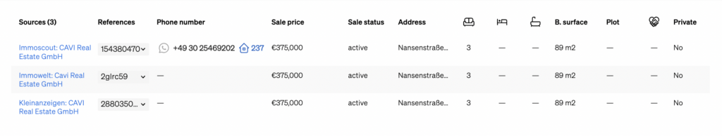 Sources where the property was listed, as shown inside CASAFARI's Property Page