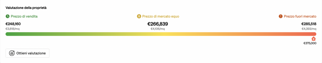 Valutazione dell'immobile all'interno della pagina dell'immobile, per consentire agli agenti immobiliari di comprendere le specifiche di prezzo